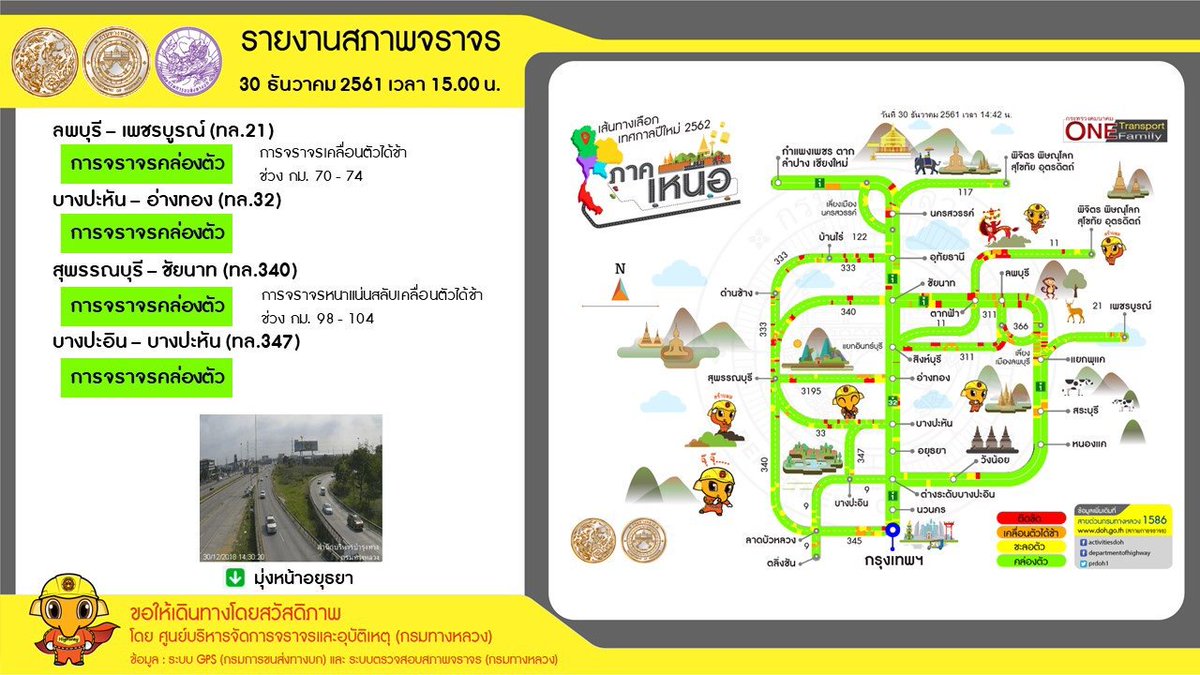 เหยี่ยวข่าว online tweet media