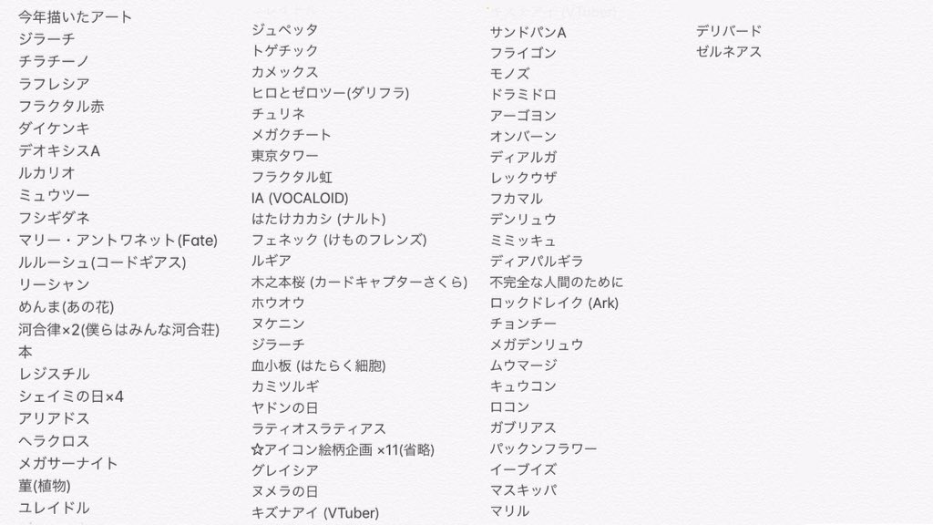 グラシア さておき 今年を振り返ると 僕としては沢山描いたと思います Flowpaperなら絵が下手な僕でも って感じで投稿し始めて 17年6月 ここまで描いたのは凄いことです 気が向くままにこれからも描いていくので19年もよろしくお願いしますね