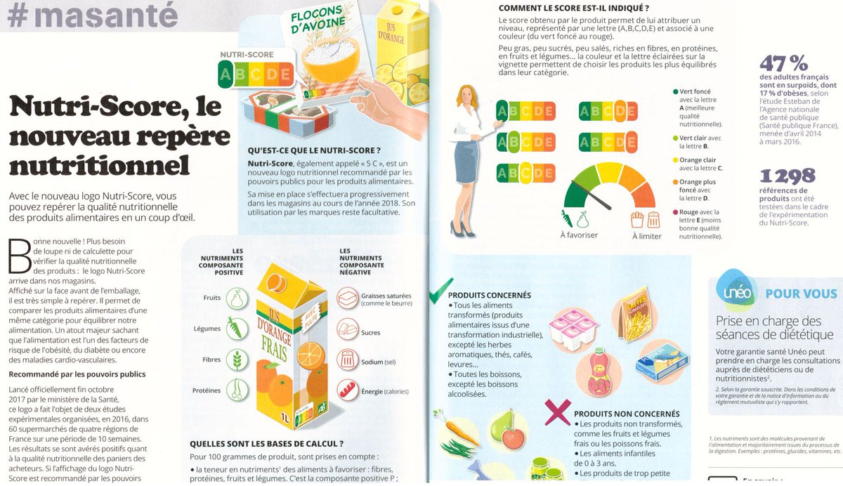 " Qu'est ce que le #nutriscore ? " un article expliquant parfaitement son fonctionnement et son utilité ! A partager largement ! #nutrition #alimentation #Sante