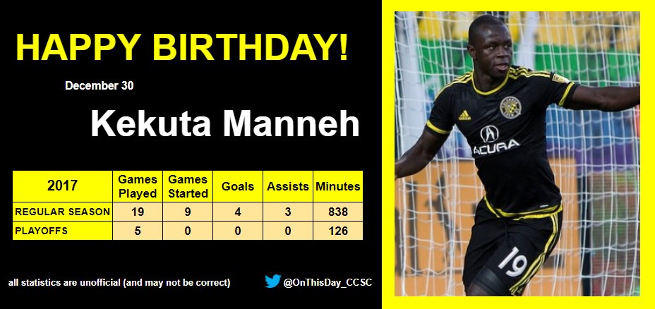 12-30
Happy Birthday, Kekuta Manneh!   