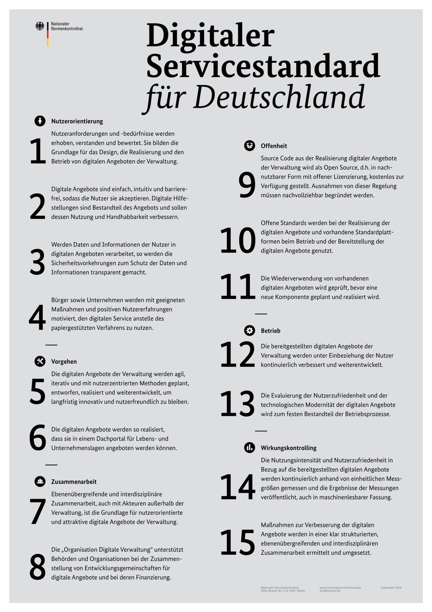 In October, Germany’s National Regulatory Control Council published the digital service standard for Germany 🇩🇪 — we converted it from a sober table to neat looking poster to fuel discussions around service quality standards ⛽️🗣

Download to print here: publicservicelab.de/Ressourcen/Deu…