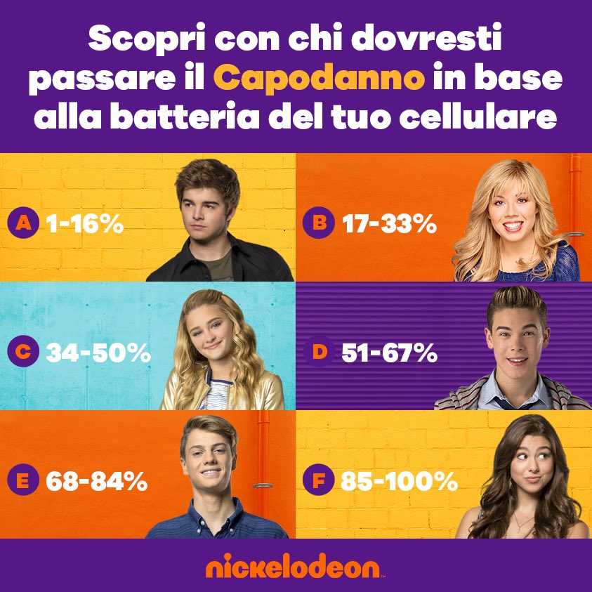 Nickelodeon sesso video