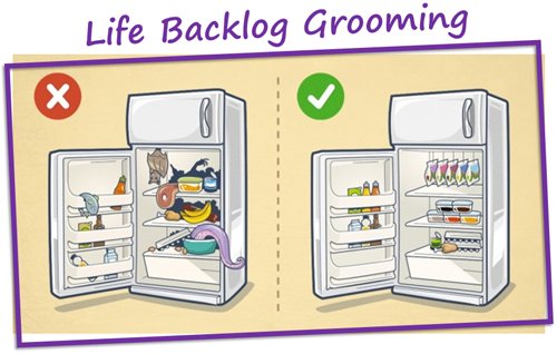 Last Day for Early Bird Registration.  "PMI Agile Forum - Backlog Planning exercise"
Presented by: Rob Phillips, Principal Solutions Architect / AgileCraft Presentation

pmiatlanta.org/events/event-c…