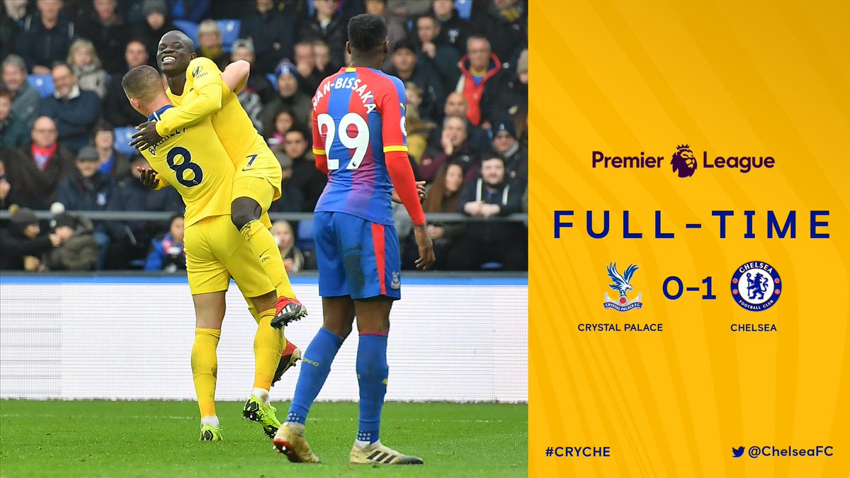 ChelseaFC's tweet image. Full-time: Crystal Palace 0-1 Chelsea! 🙌

@nglkante's brilliant finish ensures the Blues end 2018 with a win! 

#CRYCHE