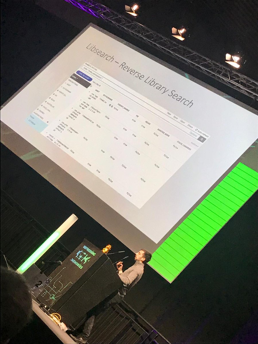 GiliYankovitch's tweet photo. So, #35c3 is a wrap. Was awesome! Cya @ CCC Camp / #36c3! π https://t.co/Rfd4PPgUgA
