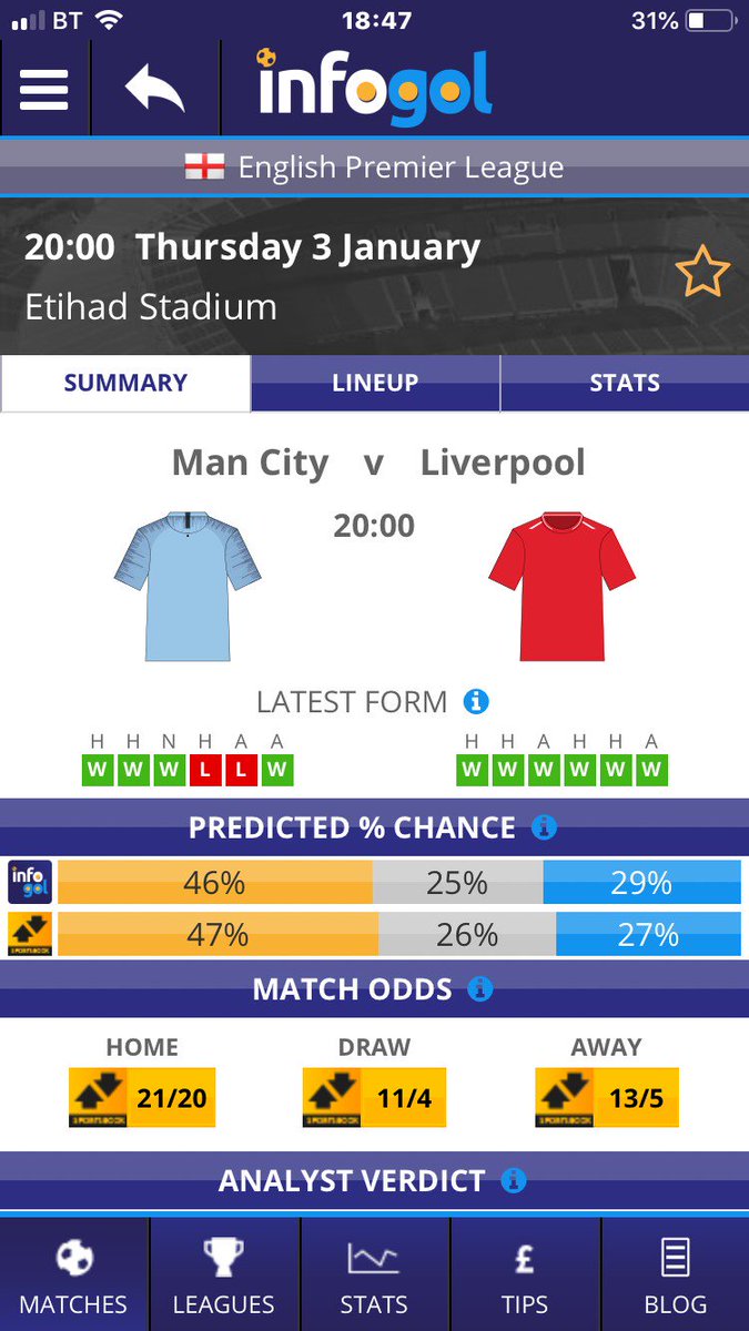 MarkTaylor0's tweet photo. .#LFC enter 2019 with ~ a 68% chance of winning the #PremierLeague. But there's a big game coming up vs #MCFC. Win that &amp; they'll jump to ~ 85%, a draw is also good, ~73%. Lose &amp; they're still favs, but just 55%. here's how @InfoGolApp sees the showdown at the Etihad. #MCILIV https://t.co/Nu6Ox1ANVJ