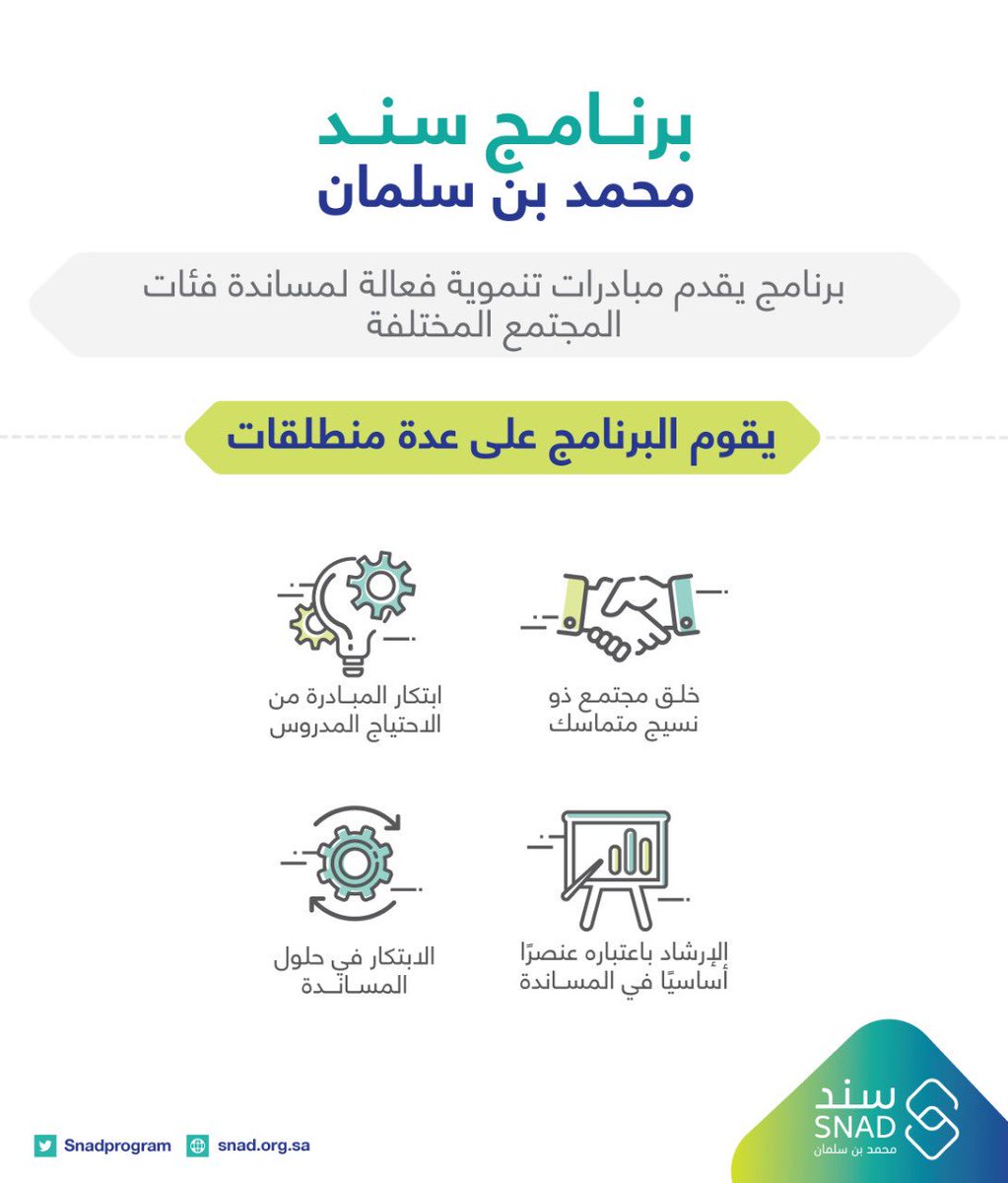 وللخير مسيرُه.. 
سندٌ، لأجل التمكين..
وعطاءٌ، لتحقيق السعادة.. 

#سند_محمد_بن_سلمان
snad.org.sa
