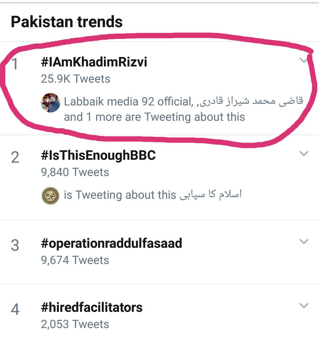 29NewsHD's tweet photo. * بریکنگ نیوز * News Alert *
It's trending now
👇👇
#IAmKhadimRizvi
In all over Pakistan at Rank # 1
* اہم ترین *
#IAmKhadimRizvi
ٹرینڈ پاکستان میں پہلا نمبر پر رینک ہوگیا ہے تمام عاشقان رسول ﷺ کو مبارکباد

#IAmKhadimRizvi https://t.co/3Ga5az1Sl0