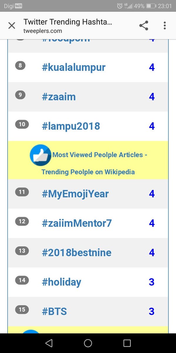 ayuhayatie1's tweet photo. Wahhh.. #zaaim n #ZaaimMentor7 trending!! 😍 😍 😍
#mentor7
#teammentornana https://t.co/y4qFthSIRR