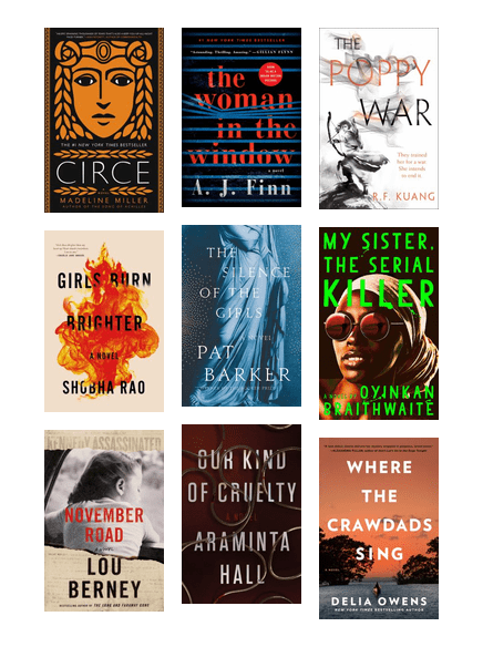 jocolibrary's tweet photo. Did you know you can "follow" folks #inthecatalog? You'll see their comments, lists, & star-ratings on your dashboard. We suggest following our librarian @greggwinsor for getting the low-down on hot new releases & hidden gems!
Visit https://t.co/74V21YoDkl & log in to follow him! https://t.co/8NotErKnaI