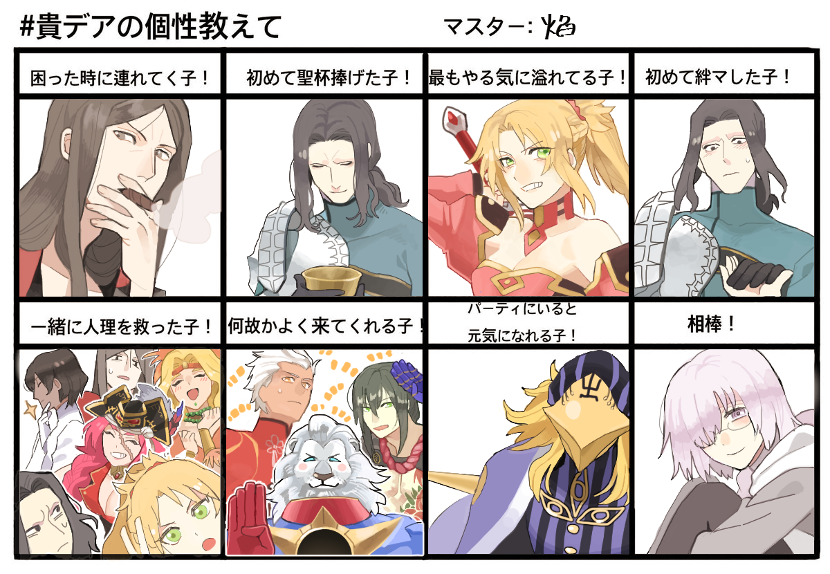 かなり前のテンプレみたいだけどやってみたかった。のでまとめもかねてやってみた  #貴デアの個性教えて 