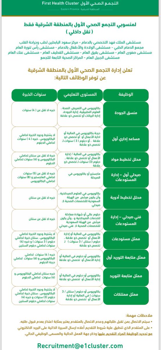التجمع الصحي الأول