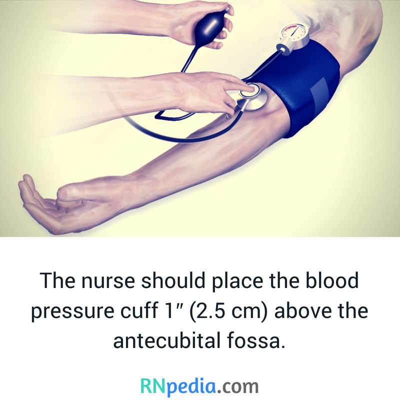 nurses_tips's tweet photo. https://t.co/44DCDMYb2A