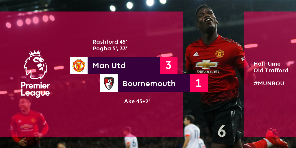 premierleague's tweet photo. Entertaining stuff at Old Trafford 

#MUNBOU https://t.co/rFhyEyKUPz