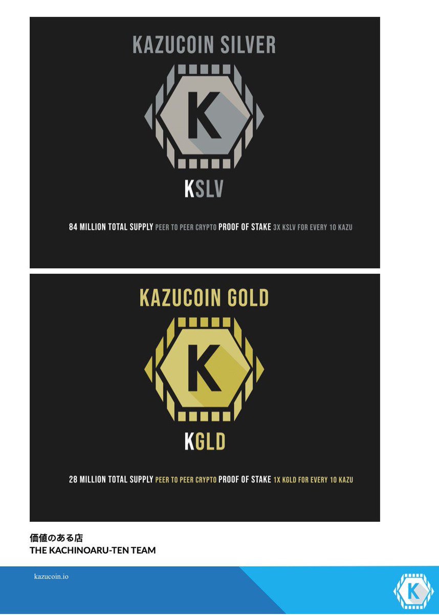 udak_pratama's tweet photo. get free kslv and kglv on #altillyexchange
just buy kazucoin on #altillyexchange
if you was buy 1k kazucoin you will get free 333kslv and 33kglv!!!
for more info you can join now to telegram group here https://t.co/bQnlYbBfNg https://t.co/beIuUeDWQU