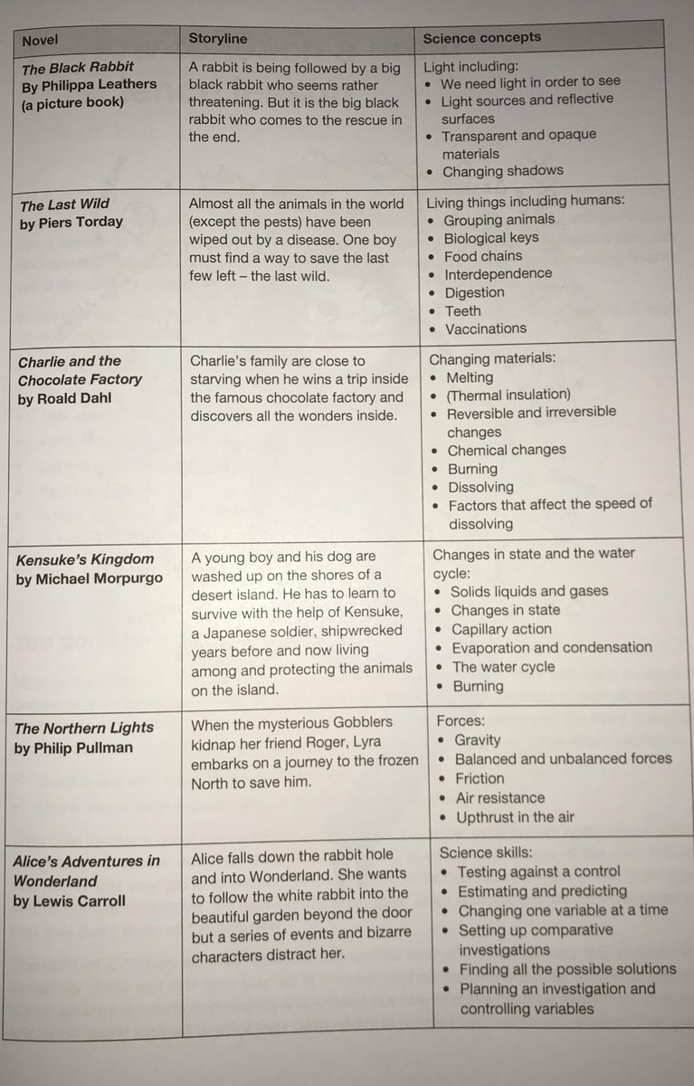 Jules Pottle 💙 tweet media