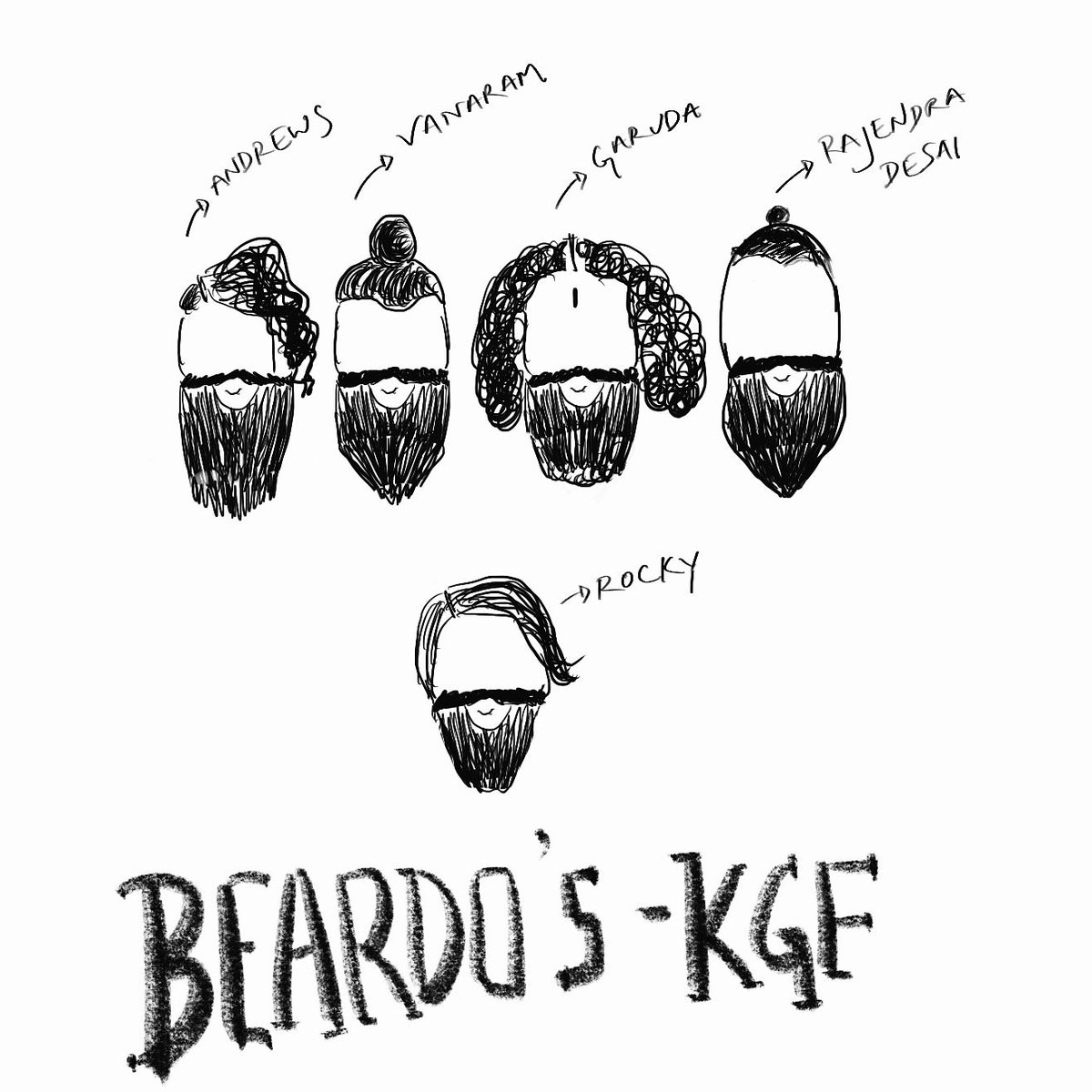 KGF beard and hairstyle | Beard model, Hair and beard styles, Mens  hairstyles with beard