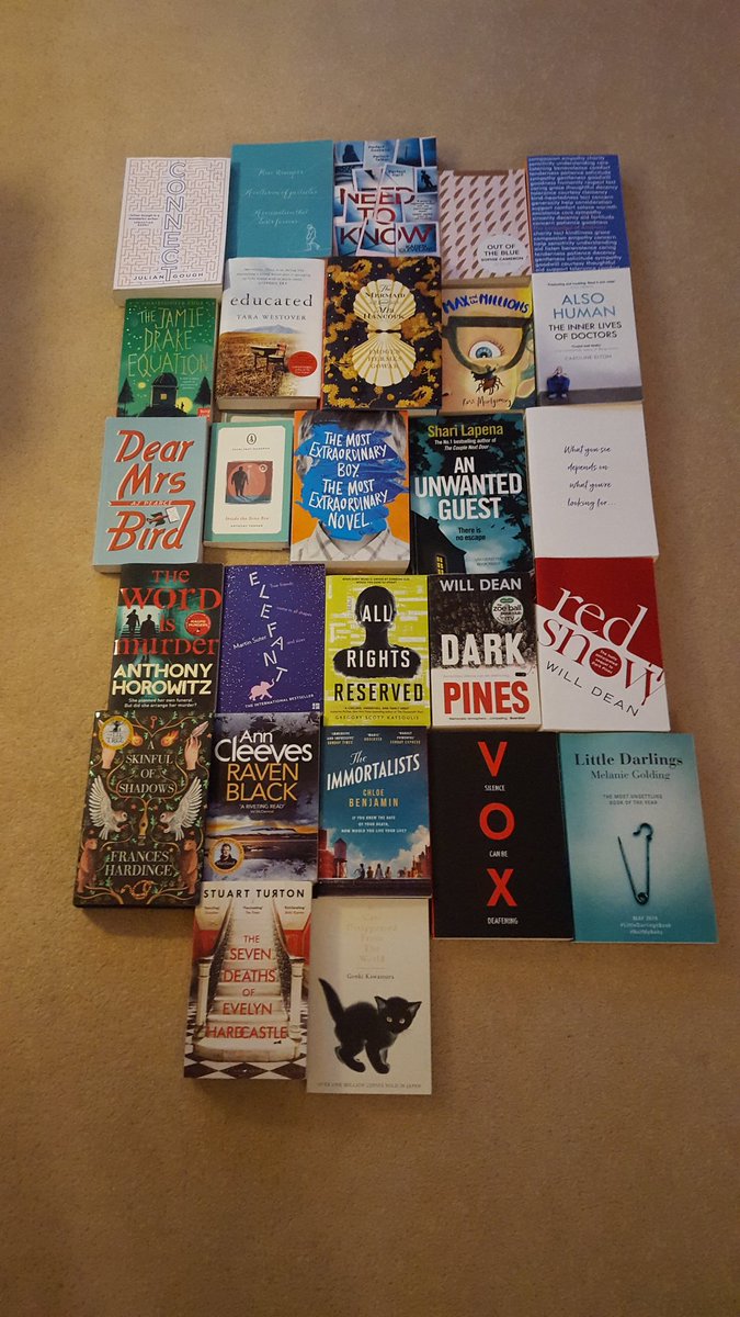 ImaginedThings's tweet photo. πHere's Georgia's year in books... all 9057 pages worth! Would love to see pictures of your year in books... ! πππ
πTag them with #YearInBooksπ
(Picture books & unfinished books not included) #NotJustABook
#YearInReview #2018inReview https://t.co/9F69Csp25S