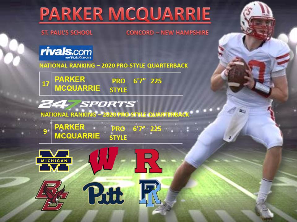 nexgenscouting's tweet photo. NEXGEN QB1 2020 @Coach_NFT 6'7-225 P5 target Parker McQuarrie @PBMcQuarrie St. Paul's School @SPSFootballNH Concord, NH checks in as the #9 Pro Style 2020 QB in the nation with @247Sports &amp; #17 in the nation with @Rivals. https://t.co/Skt6cibafV
