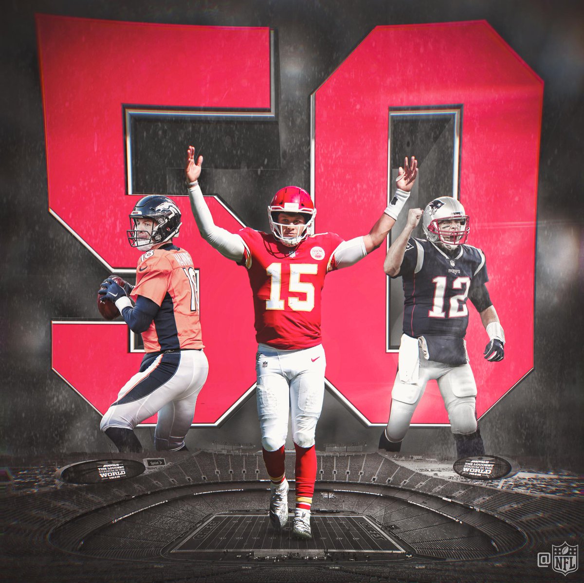 NFL (@nfl) on Twitter photo Quarterbacks to throw 50 TDs in a single season: Peyton Manning, Tom Brady, and now... <a href="/PatrickMahomes5/">โฌ
๏ธRaiders icon</a>! #ChiefsKingdom Quarterbacks to throw 50 TDs in a single season: Peyton Manning, Tom Brady, and now... <a href="/PatrickMahomes5/">โฌ
๏ธRaiders icon</a>! #ChiefsKingdom