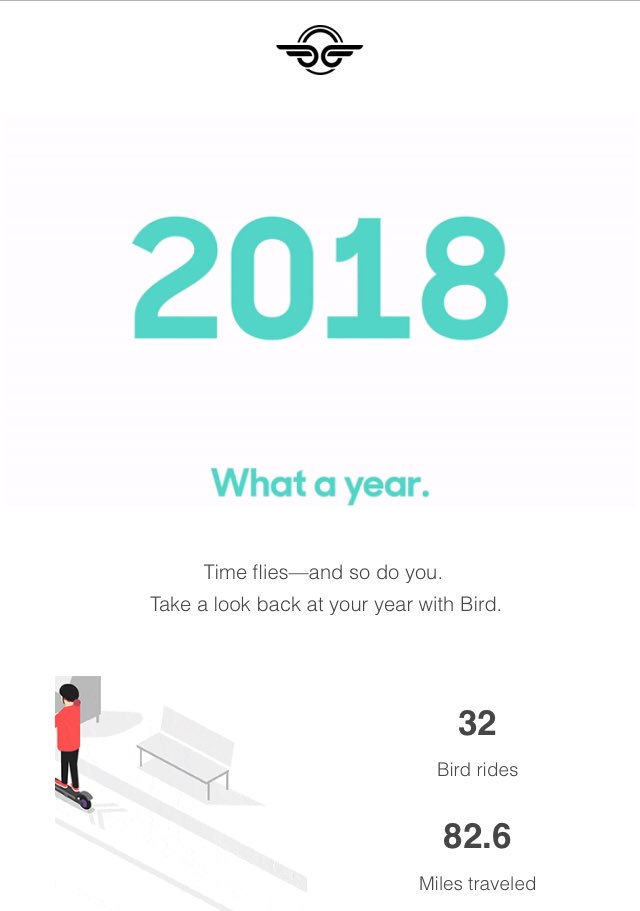 ukfann00's tweet photo. 82 miles on the @BirdRide this year. Lookin’ forward to at least doubling this in 2019. #enjoytheride #BeFreeWithBird #birdlife🛴 https://t.co/2hOeG6mAcP