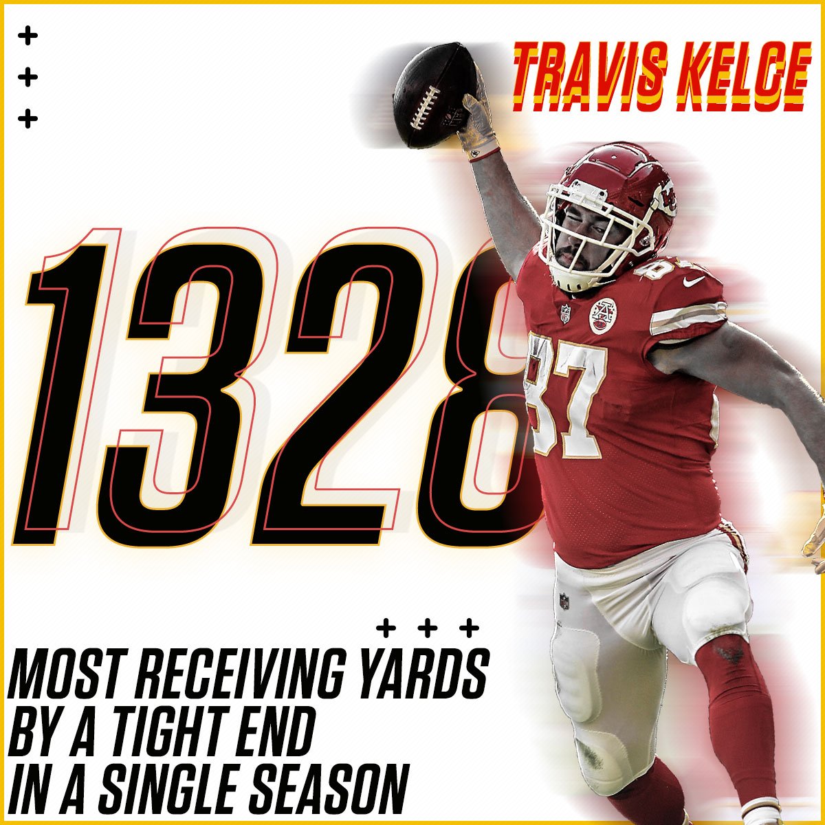Travis Kelce has turned in one of the best seasons from a tight end ever.