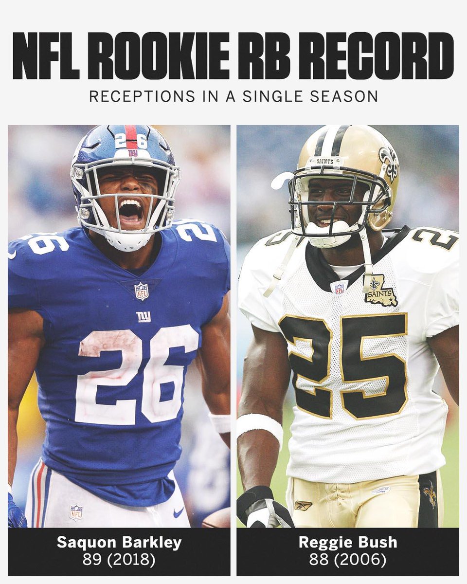 ESPNNFL's tweet photo. .@saquon making milestone moves 🙌 https://t.co/JzsY0pCArt