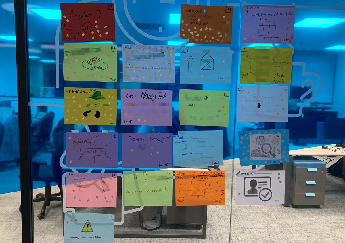 ygaller's tweet image. #engineeringfest is done. Two weeks of concerted effort to pay down our tech debt. These improvements will help us scale engineering, improve velocity and start 2019 with a bang! Pictured - our creative Kanban board of completed tasks.