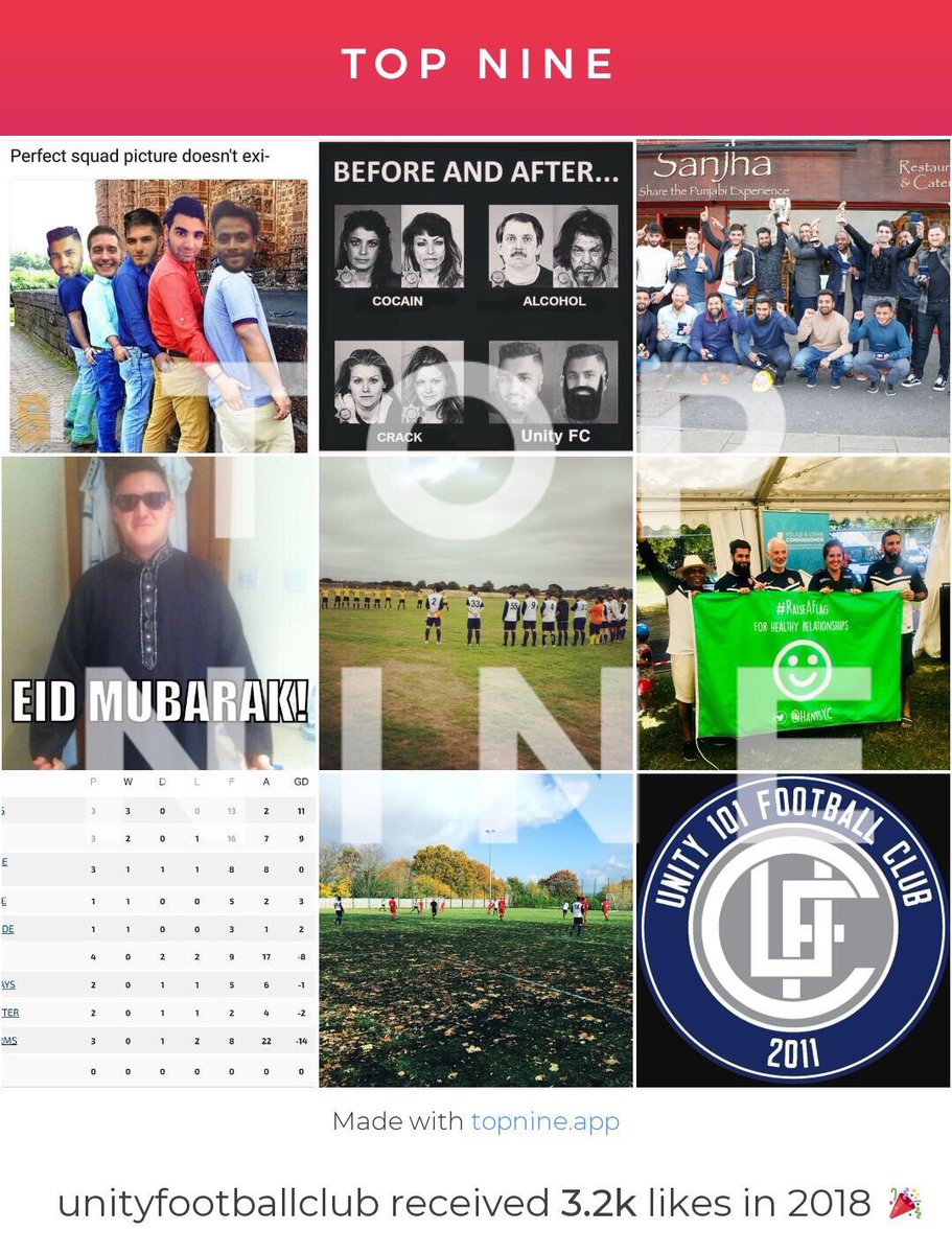 Unity101FC's tweet photo. The nine most liked Unity 101 FC Instagram pictures of 2018!
57 images were posted in 2018 accumulating no less than 3.2k likes in total 👌👌👌
#unityfc #unity101fm #2018bestnine #football #soccer https://t.co/naC85P3DdL
