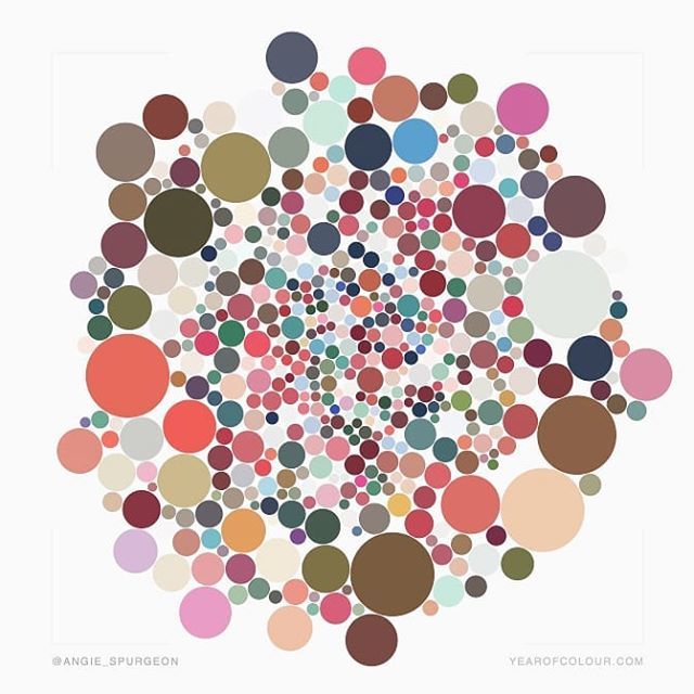 ArtworkByAngie's tweet photo. My year in colour with thanks to #makelight
#yearofcolour #yearofcolor #yearincolour #yearincolor #2018yearincolour #2018 #colour #color #colourinspo #myyearofcolour #illustratorsoninstagram #illustrator #maker #artist #instaartist #instadesigner #instai… https://t.co/JW2zBIGSk7 https://t.co/TJM7G0EE6Q