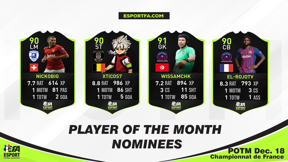 eSportFA_FR's tweet photo. Voici les nominés pour la POTM du mois de Décembre🎖 https://t.co/t6TPhlF0Fl