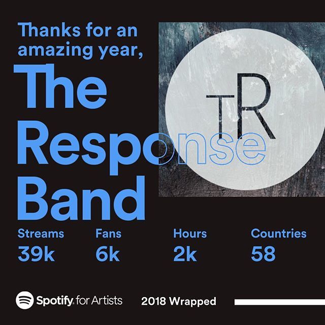 The Response (@theresponseband) / Posts / X