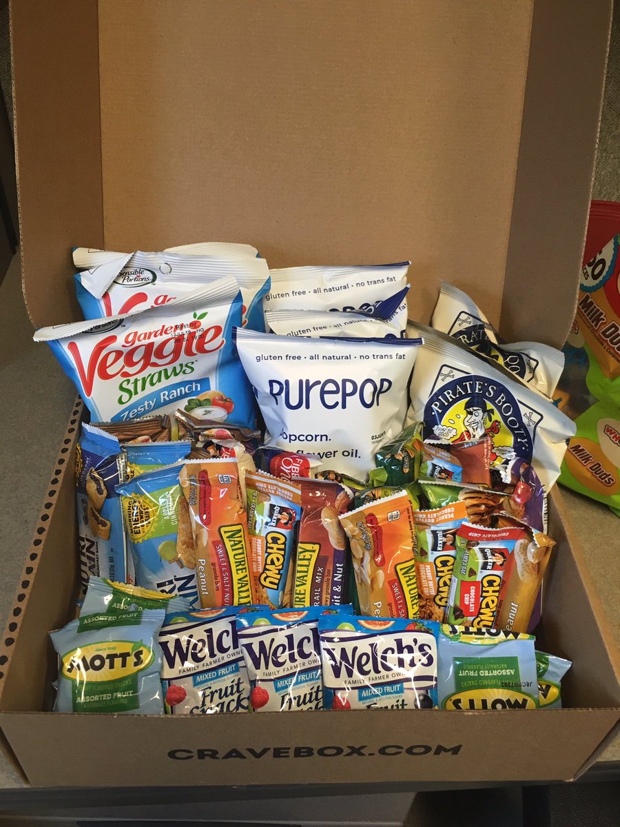 AKloxinGroup's tweet photo. The April Kloxin group Secret Santa strikes again! #newyearnewsnacks #researchfuel https://t.co/X6nWMIZkq0