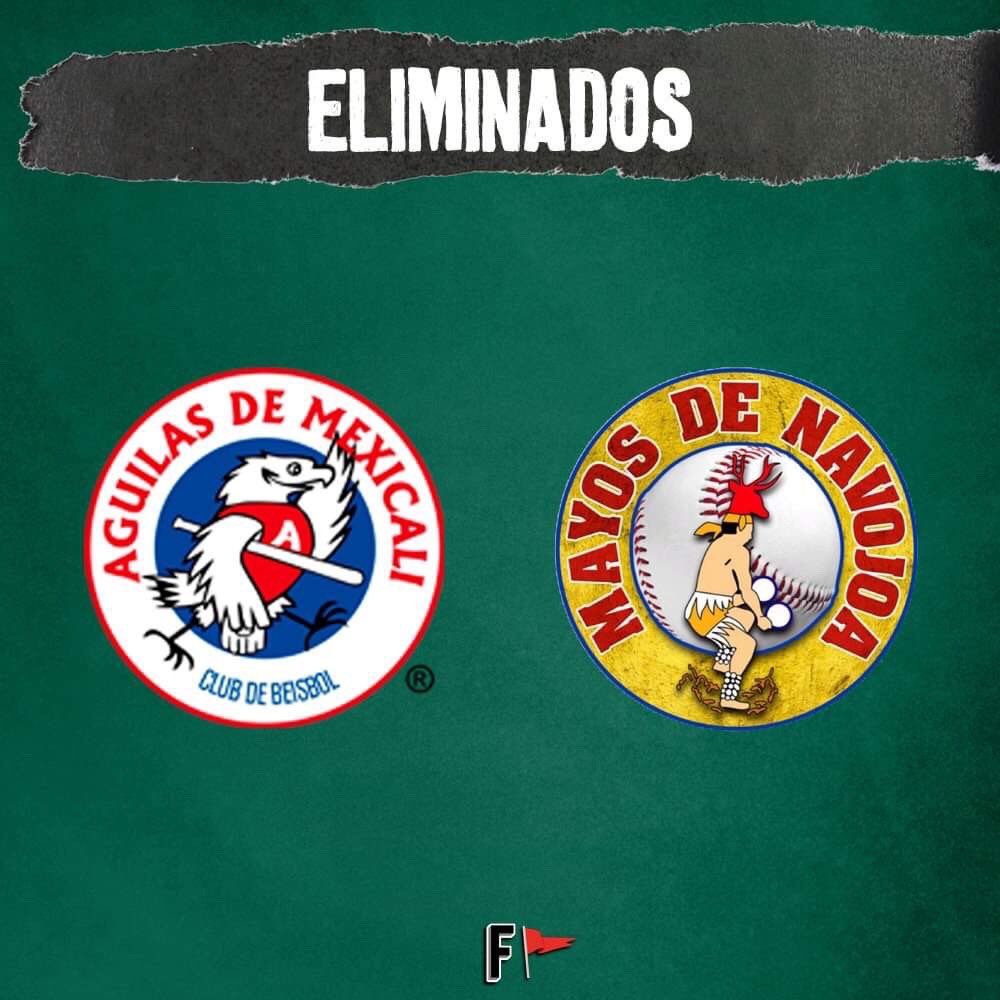 Elfanatico_MX's tweet photo. Listos los que disputarán la fiesta de enero ⚾️🔥

Águilas de Mexicali y Mayos de Navojoa eliminados 👋🏽❌...¿Quién será el próximo campeón? 🤔

#Naranjeros #Yaquis #Charros #Mochis #Venados #Mayos #Tomateros #Aguilas #México #Beisbol https://t.co/C0BpvjGK2O