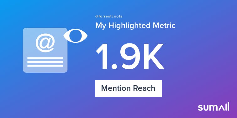 My week on Twitter 🎉: 1 Mention, 1.9K Mention Reach. See yours with sumall.com/performancetwe…