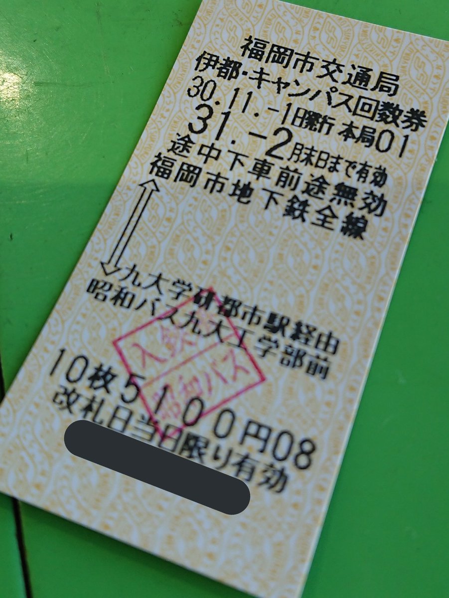 美しい カット回数券9回分 保証書付 Www Vestingsteden Nl