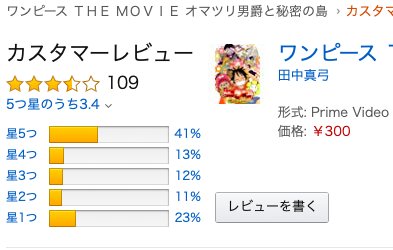 まる 日本語 Amazonレビュー も他の映画は10個くらいしかないのにこれだけ100個超えてるからね そして絵に書いたような評価の割れ具合 けどさっきも言ったが個人的にこれが一番面白い映画だった T Co Yyp6ysju7x Twitter