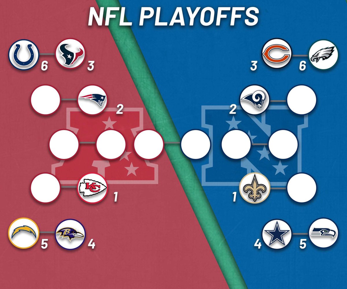 nfl playoff stats