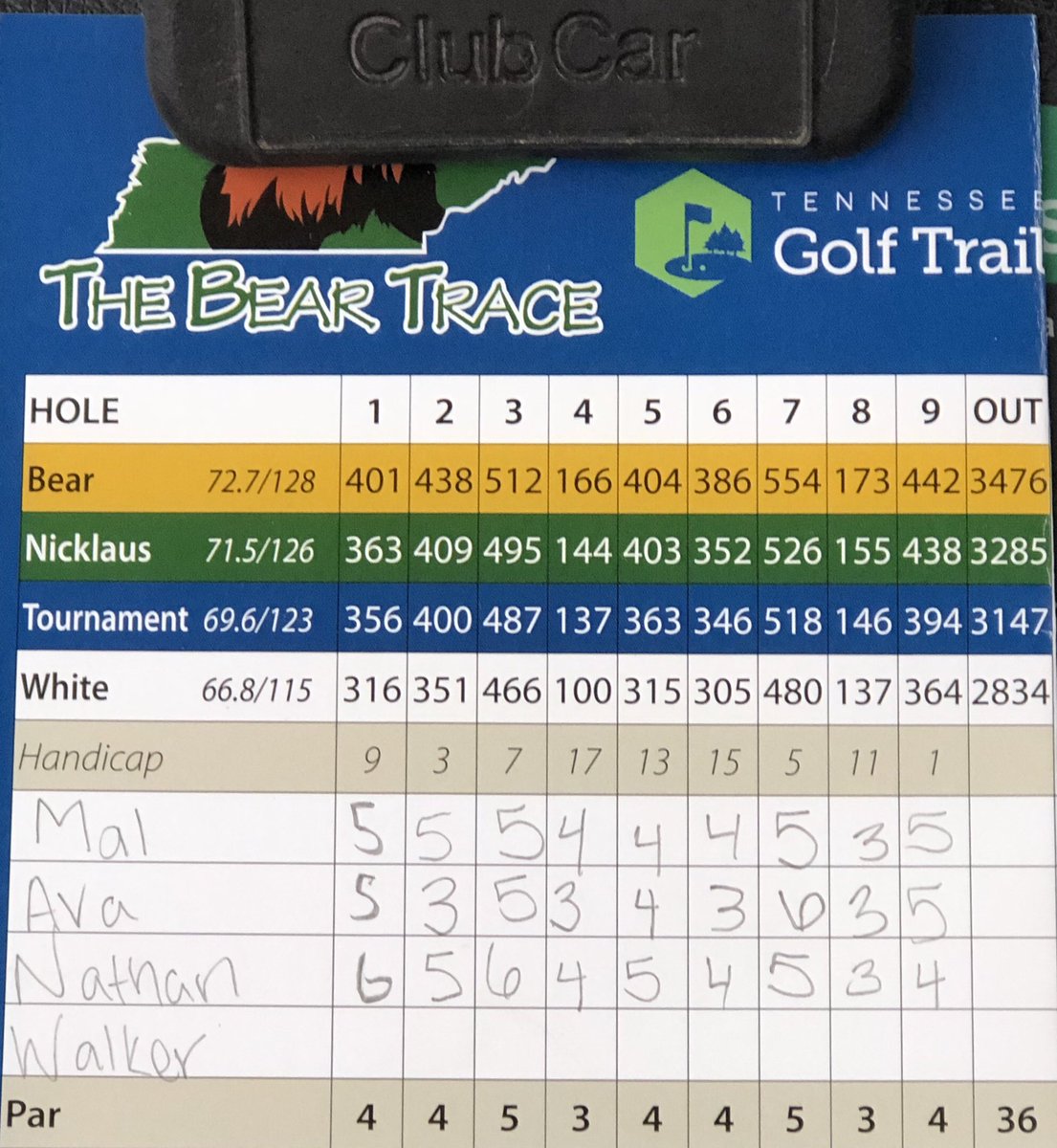 southern_moss's tweet photo. Nice offseason round for AC today @BearTraceTF @avacbanks @BarryGolfPro now we need to do that Willowbrook. https://t.co/TV5353xp1Z