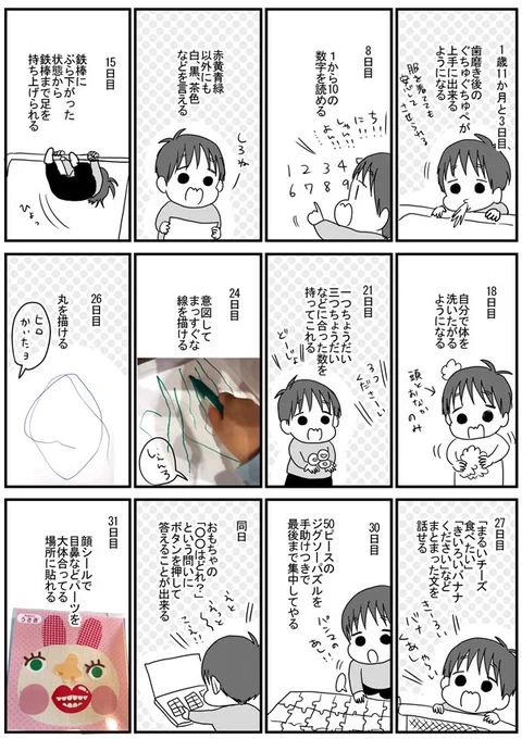 次男1歳11か月まとめ 
 
