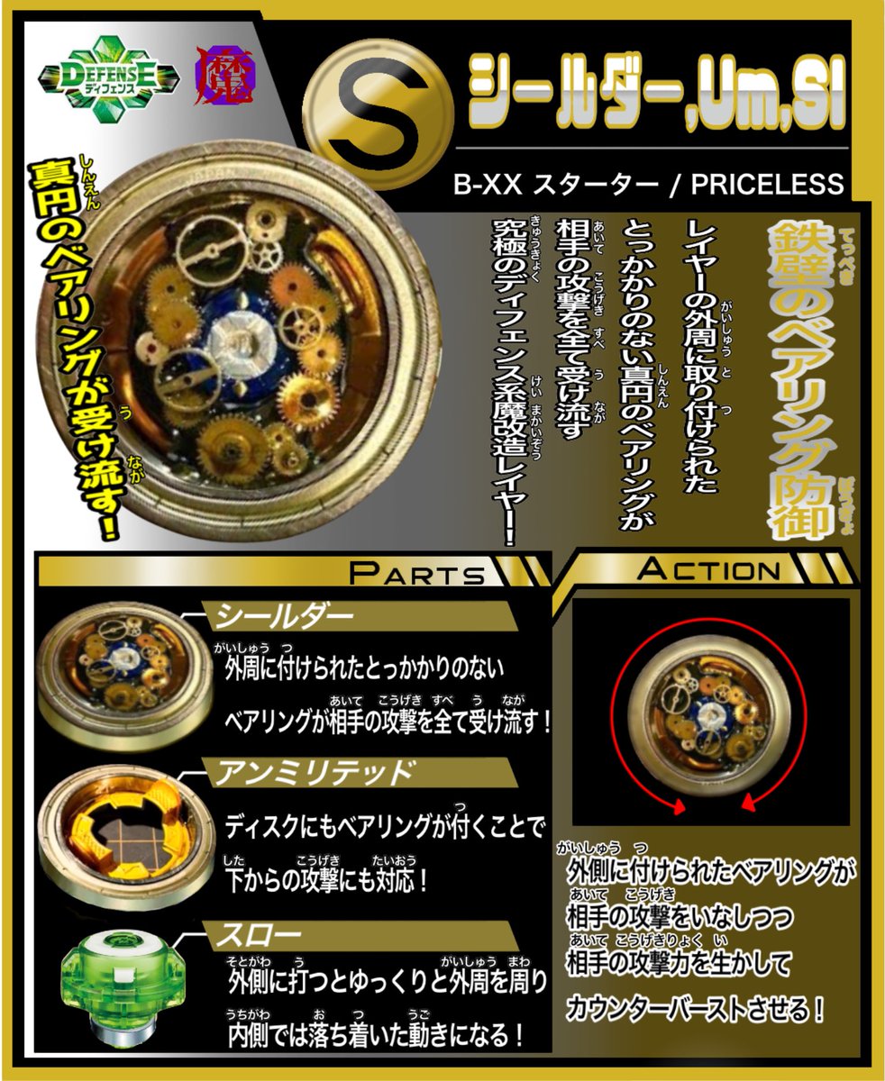 わがまま くつろぎ ロック解除 シールダー ベアリング Truesmile Jp