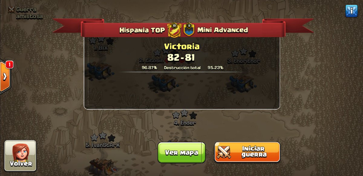 Hispania TOP campeones de la <a href="/LICCOC/">LIC</a> !!! (Salvo que la secretaria diga lo contrario). Gran familia y grandes hitters. Más fuertes y más unidos que nunca. Gracias chicos por este pedazo de campeonato.