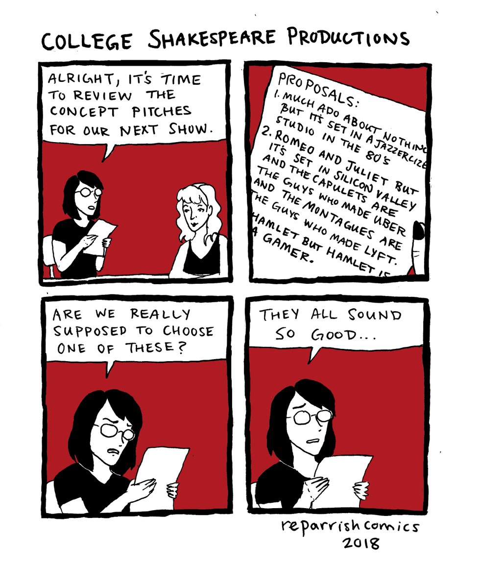college shakespeare productions 