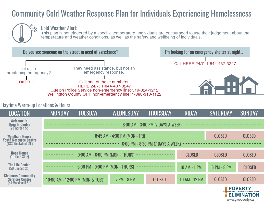 ChalmersCentre's tweet photo. Please help us spread the word about this program as the weather gets colder! #CCSCcommunity https://t.co/ctaoG7rjoc