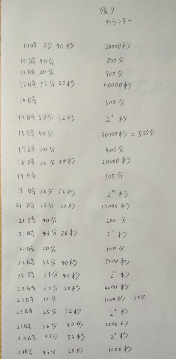 kari_hito235 tweet picture