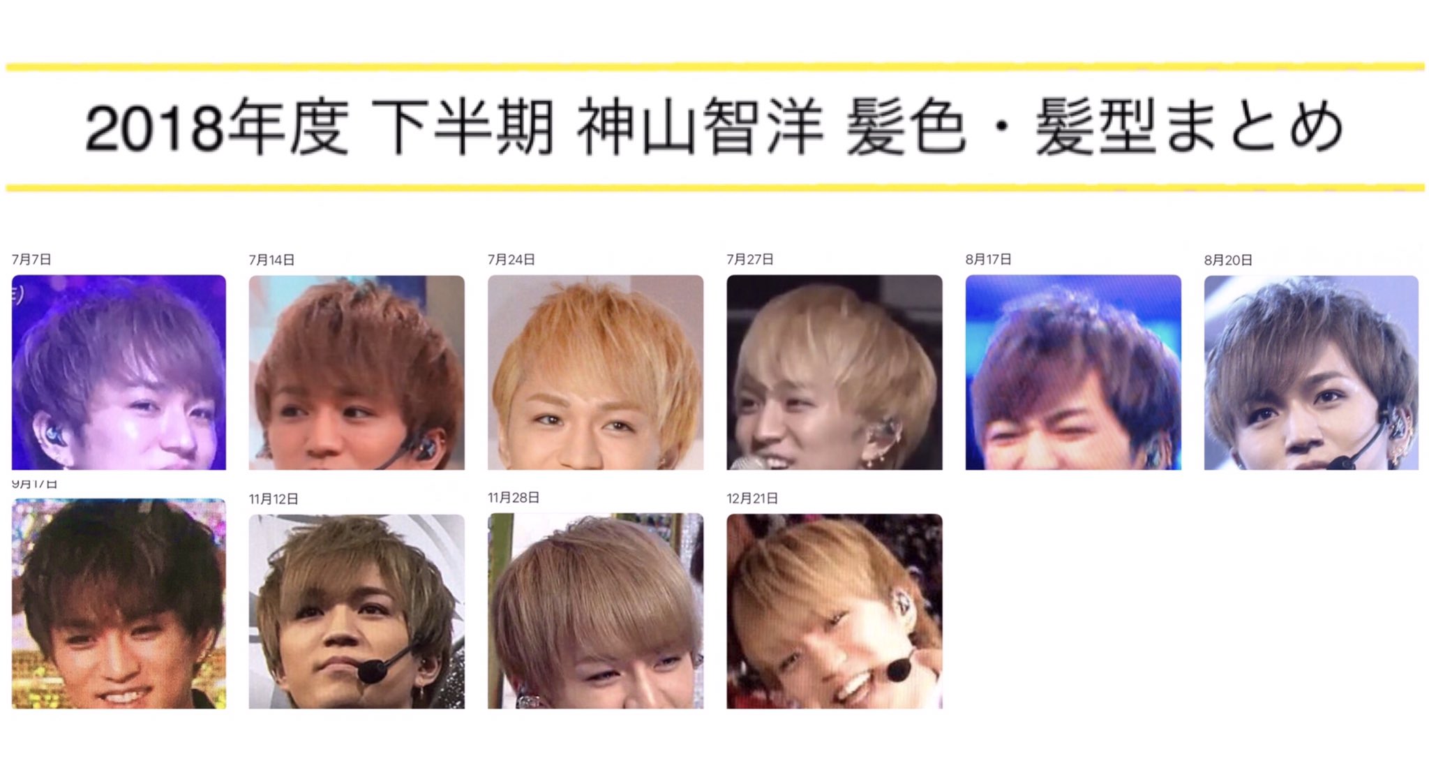 تويتر 神天bot على تويتر 18年度 下半期 ジャニーズwest 神山智洋くんの髪色 髪型まとめ です ご確認ください T Co 0hnh4dyrpb