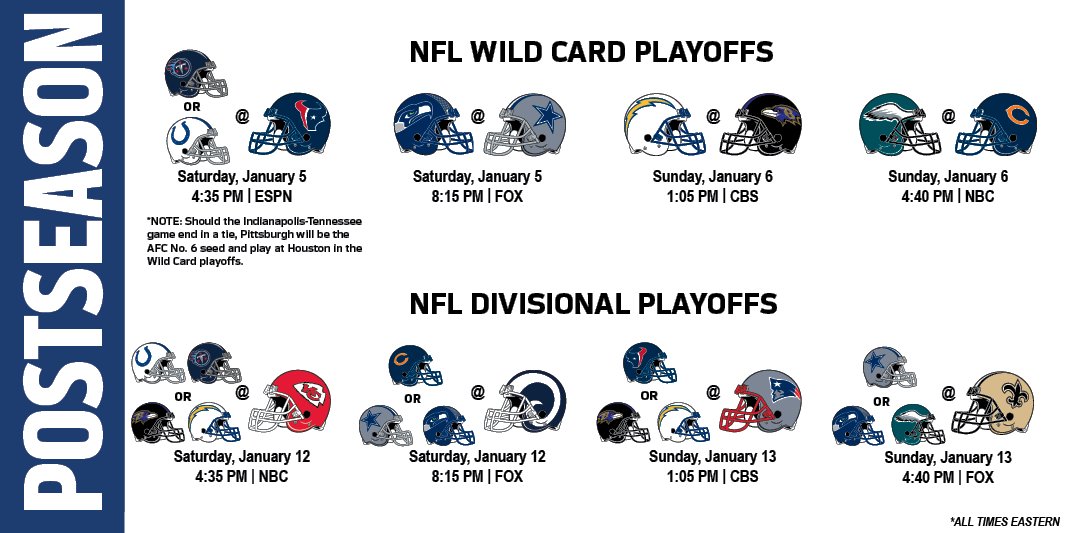 NFL345 on X: '.@NFL Wild Card & Divisional Playoff Schedule Announced:    / X