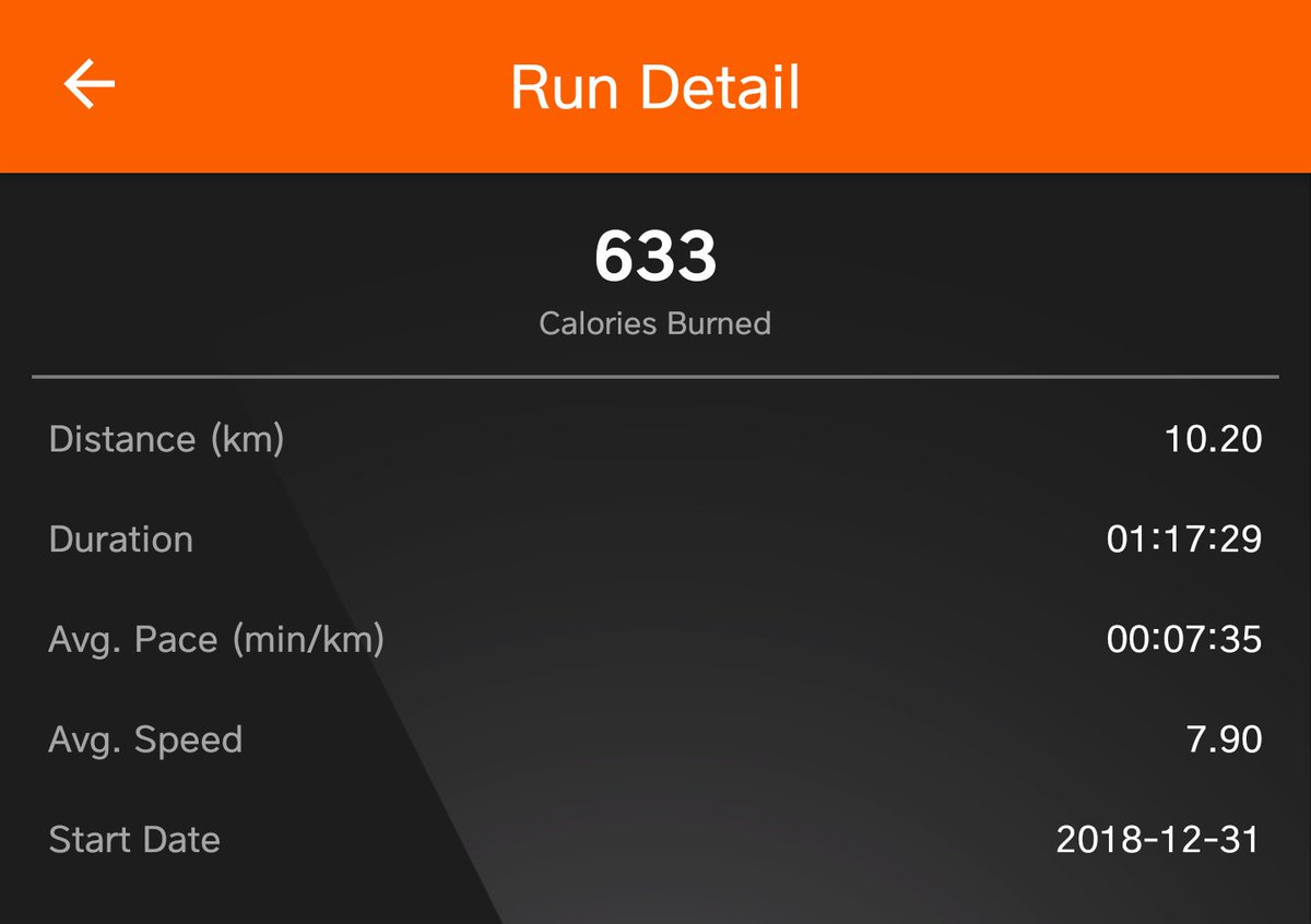Mr_madders's tweet photo. Aakhirun Tutauzen Naintin.
1st running after 2 months.
#sofearun
#ThamLuangCaveRun https://t.co/bQSay1rTzp