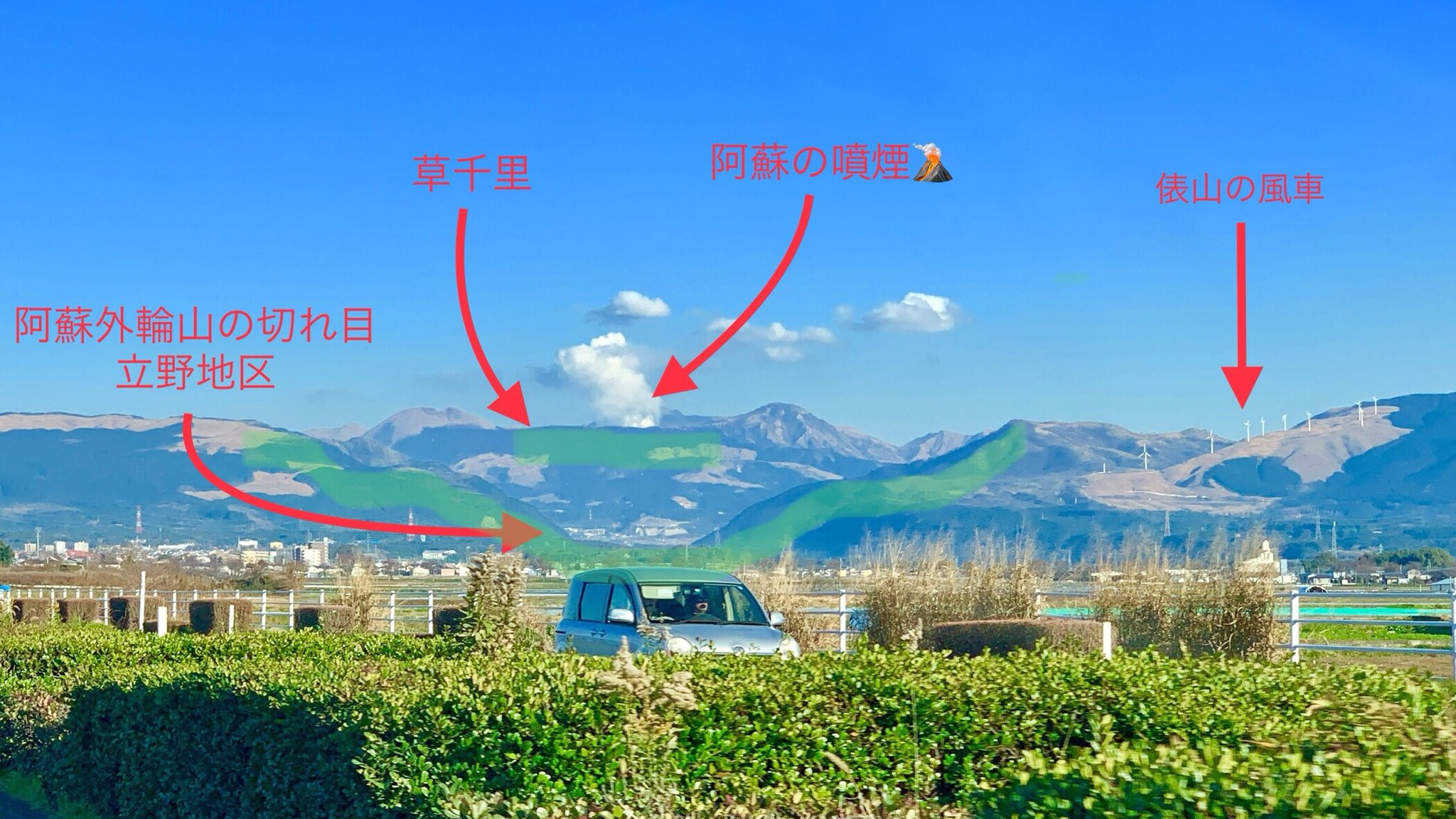 いきなり団子 阿蘇外輪山の唯一の切れ目立野地区 その間から見える草千里ヶ浜のフチ さらに3km先にある阿蘇の火口の噴煙 阿蘇カルデラに溜まっていた大量の水がここから出てきたかと思うと胸熱 熊本 阿蘇 カルデラ 阿蘇山信仰 胸熱 T Co