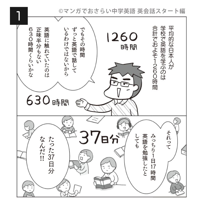【平均的な日本人が学校で英語を学ぶ時間】
合計でおよそ1260時間。
でも授業で英語に触れる時間は正味630時間くらいとも言われている。
それは1日17時間みっちり勉強したとして、たった37日分。
だから「これから」で当然。
https://t.co/GtLIGIo1xn